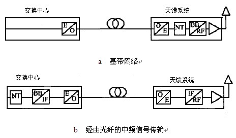 J9国际集团(中国)-官方网站